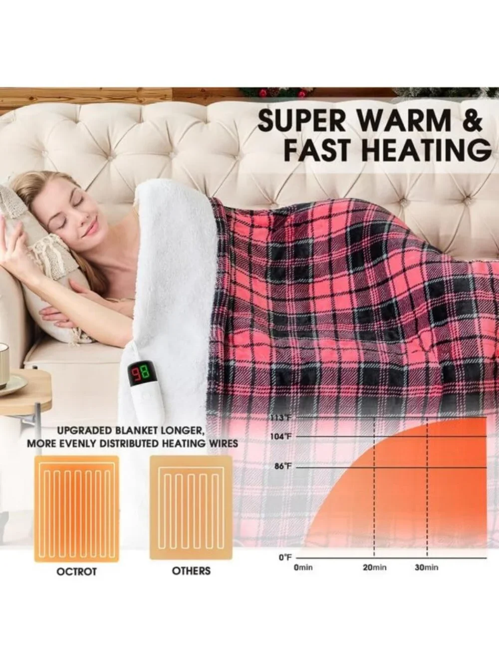 Cozy Pink Electric Heated Blanket, Full Size 72x84, 10 Heat Levels, Soft Sherpa